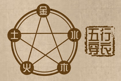 看姻缘匹配_婚姻生肖配对_配对男女_双方姓名配对_命定姻缘测算